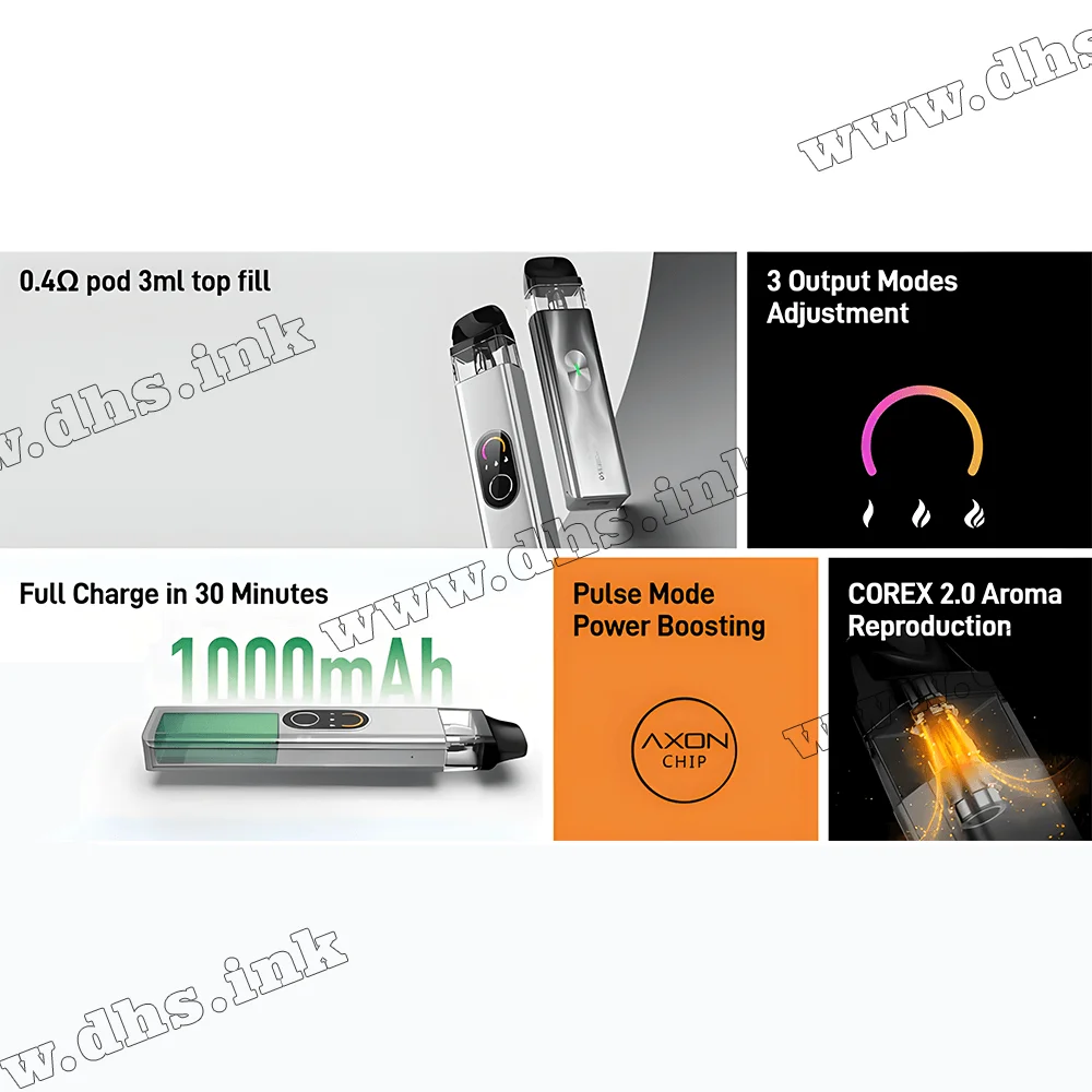 Багаторазова електронна сигарета - Vaporesso XROS 4 Pod Kit 1000 мАч (Pastel Palette)